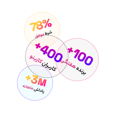 رویـــال